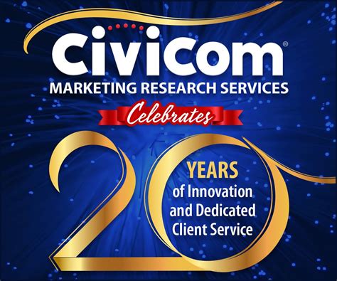 civicom marketing research services